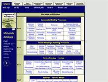 Tablet Screenshot of engineershandbook.com